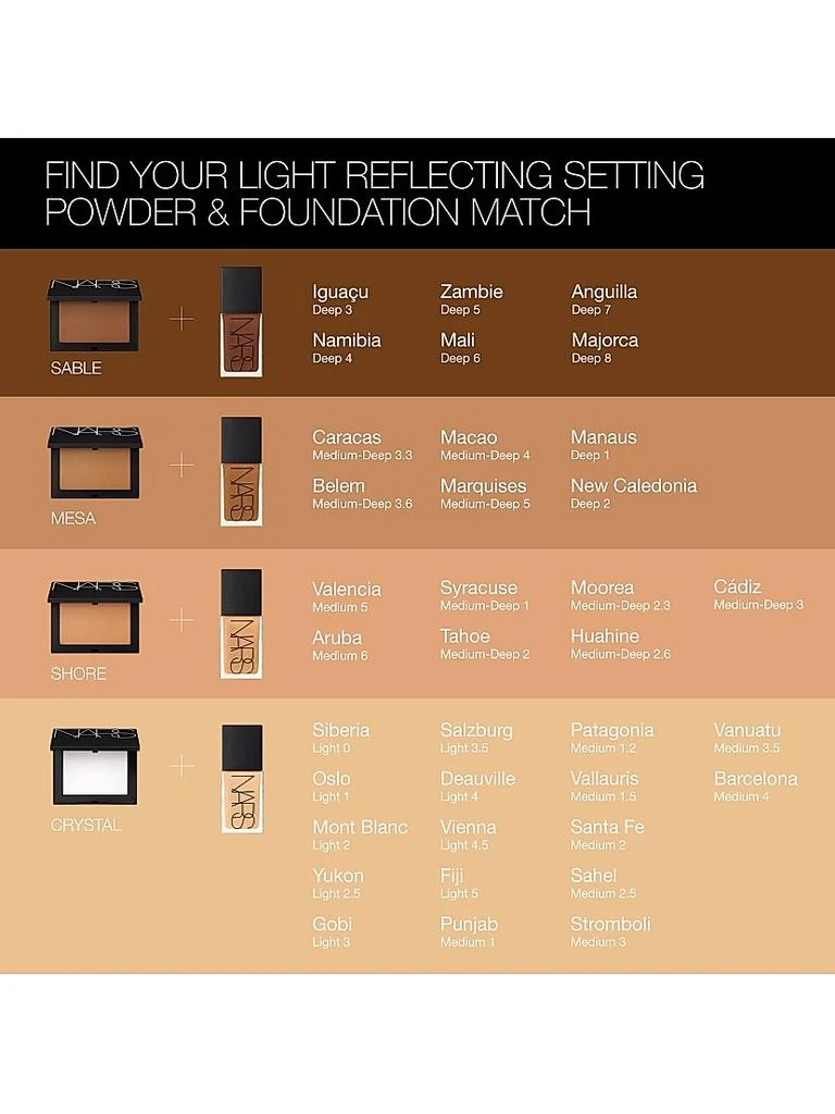 NARS Light Reflecting Foundation 10