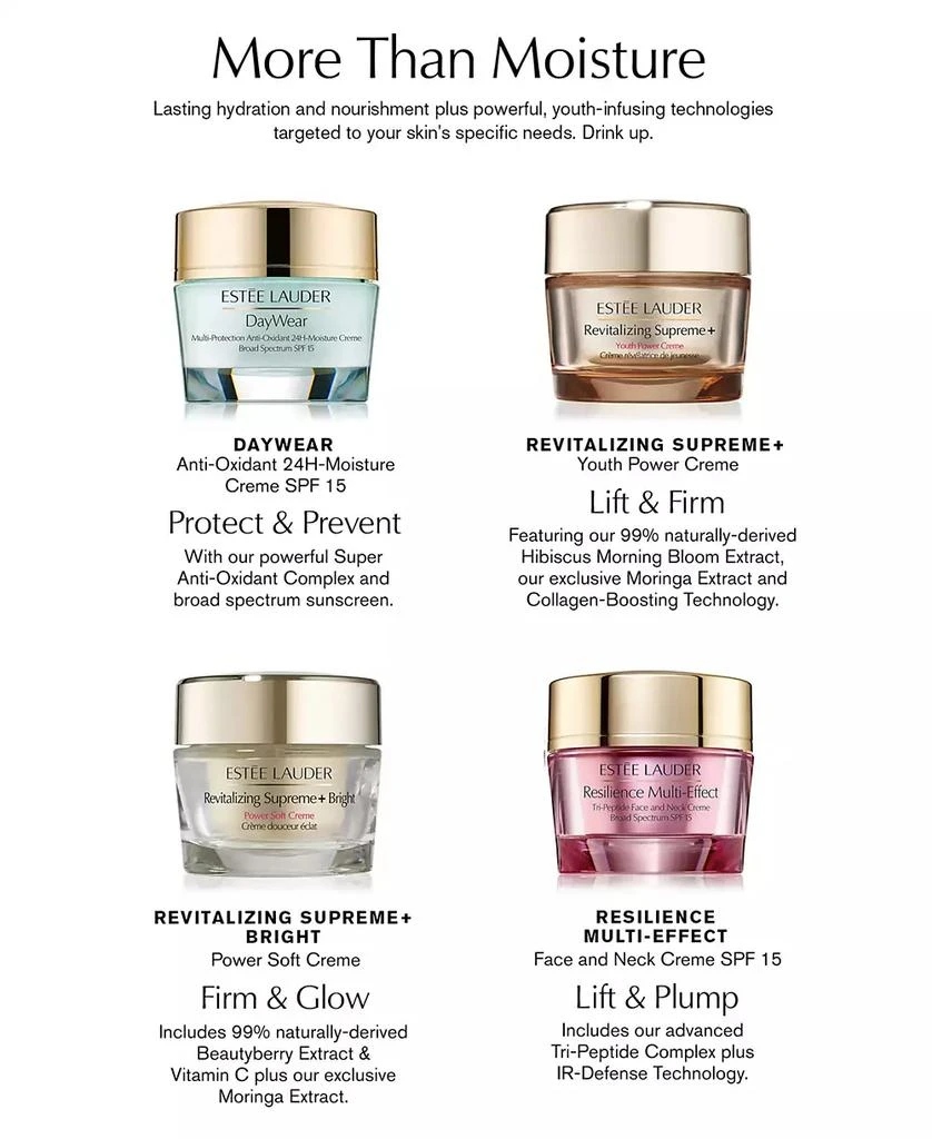 Estée Lauder DayWear Advanced Multi-Protection Anti-Oxidant Cream Moisturizer SPF 15, 1 oz. 6