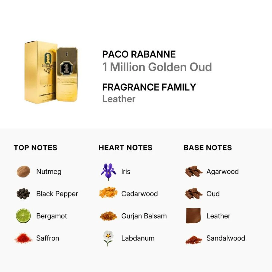 Paco Rabanne Men
s 1 Million Golden Oud EDP Spray 3.4 oz Fragrances 3349668622009 2