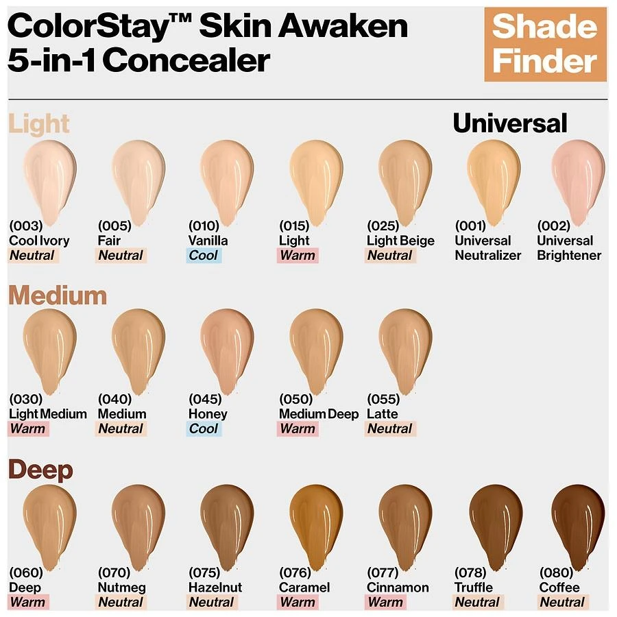 Revlon ColorStay Skin Awaken Concealer 8