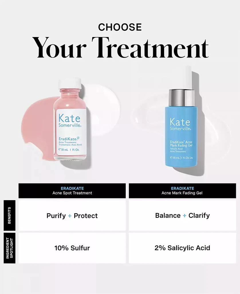 Kate Somerville EradiKate Acne Treatment, 1 oz. 6
