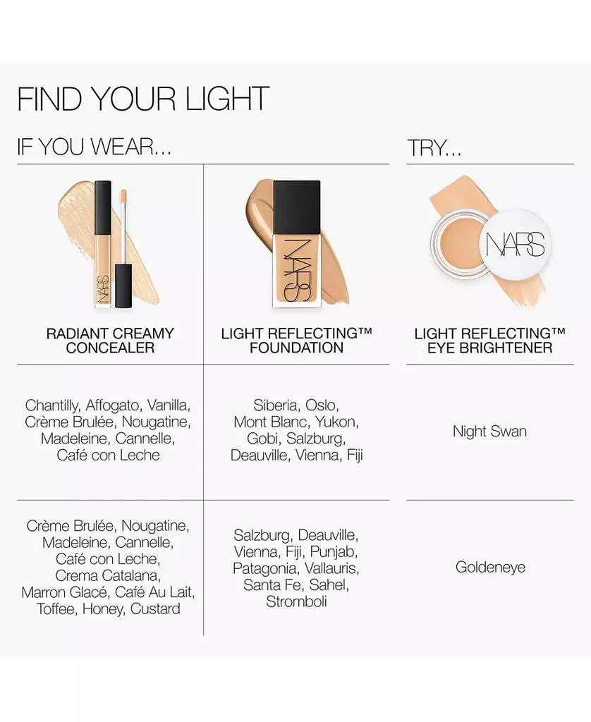 NARS Light Reflecting Eye Brightener 9