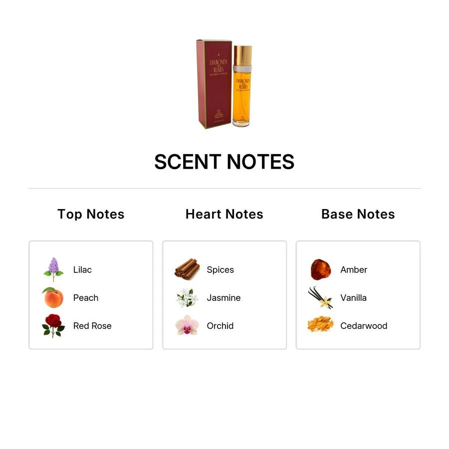 Elizabeth Taylor Elizabeth Taylor Diamonds and Rubies Ladies EDT 3