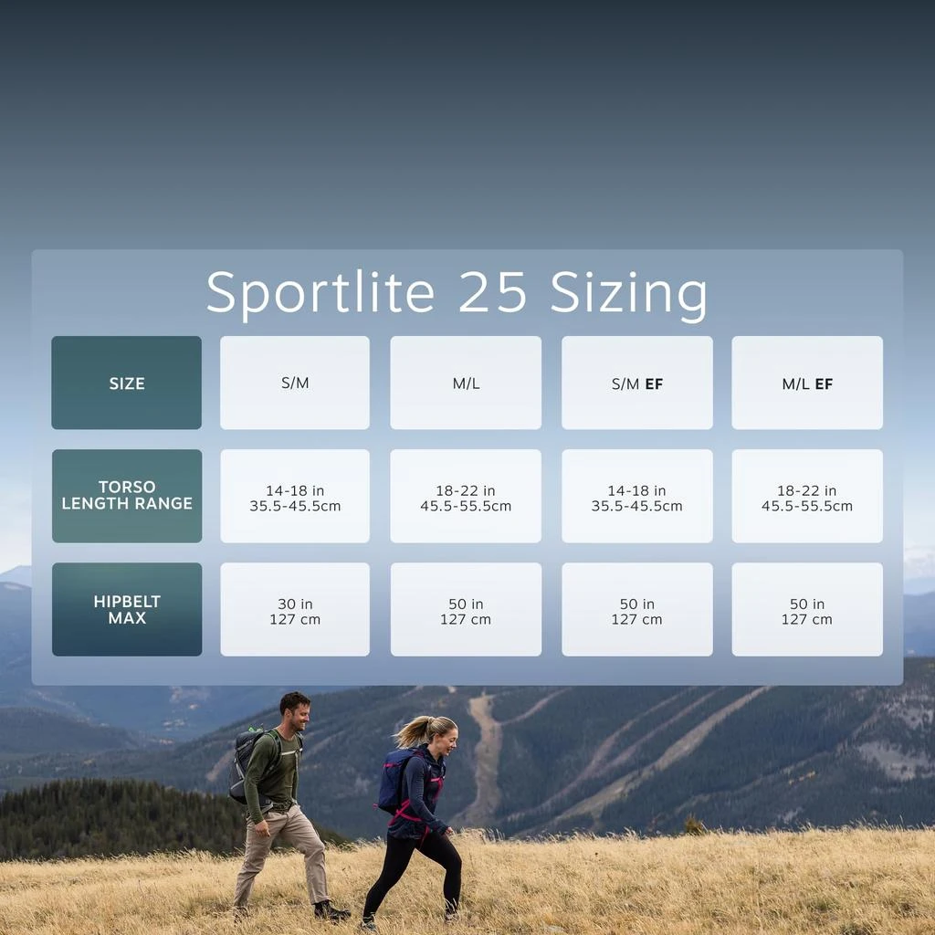 Osprey Osprey Sportlite 25L Lightweight Hiking Backpack for Men and Women, Pine Leaf Green, S/M 7