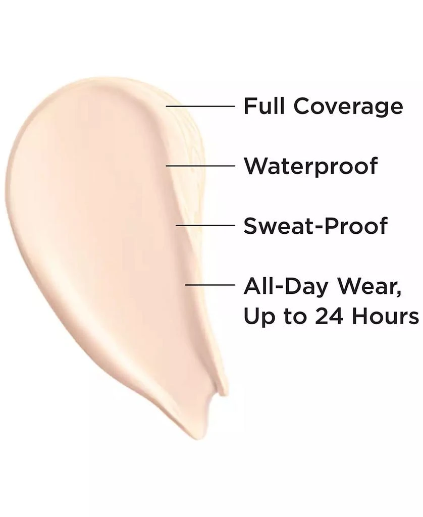 IT Cosmetics Bye Bye Under Eye Anti-Aging Waterproof Concealer 5