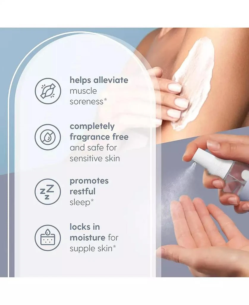 M3 Naturals Unscented Magnesium Lotion 
Oil Spray Kit 3