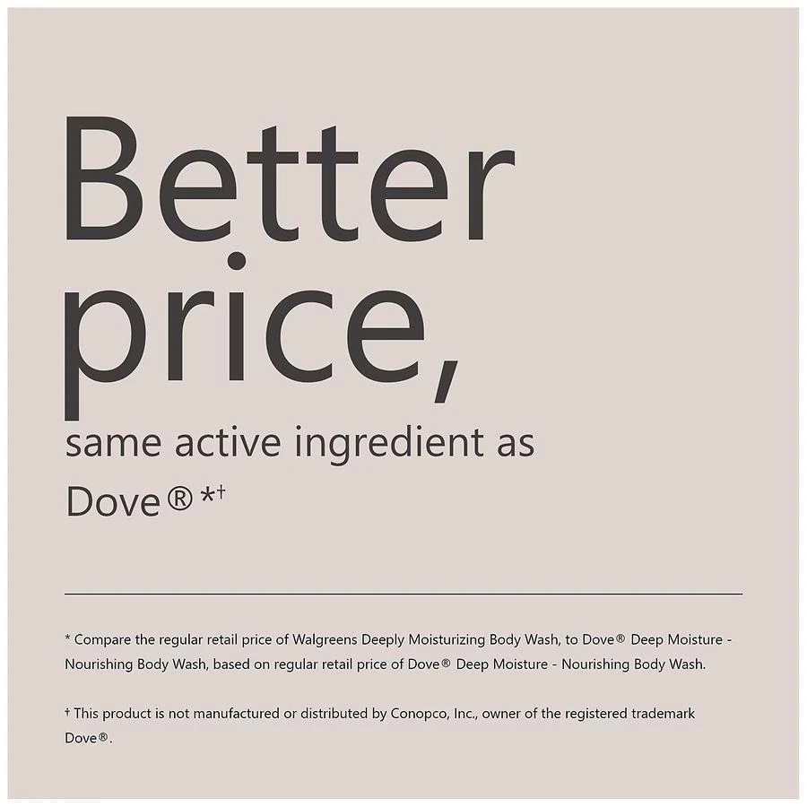 Walgreens Deeply Moisturizing Body Wash 4