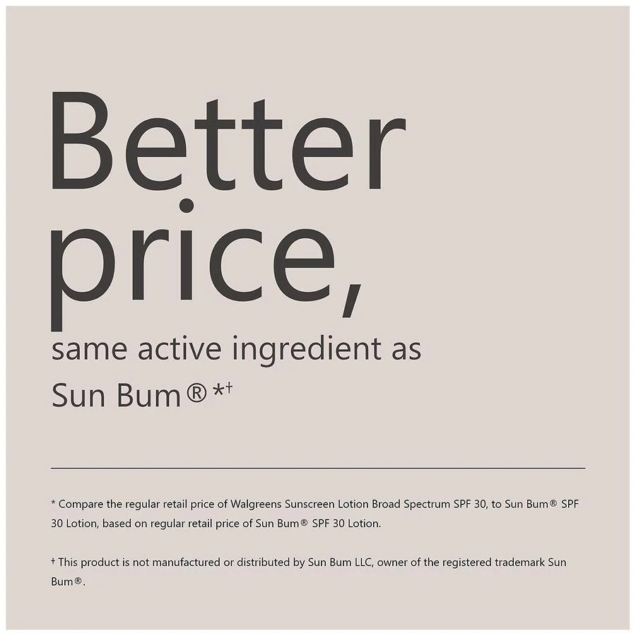 Walgreens 30 Premium Moisturizing Sunscreen Lotion 4