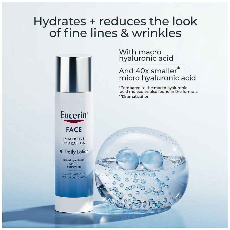 Eucerin Immersive Hydration Daily Lotion with SPF 30 3