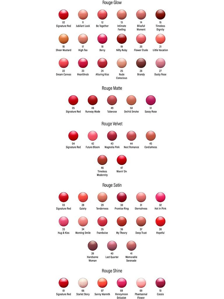 DECORTé Rouge Decorté Signature Red Velvet Lipstick 6