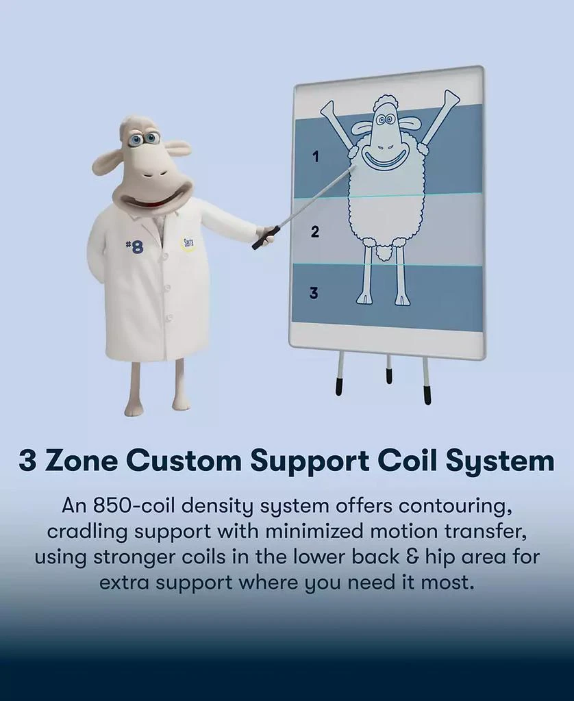 Serta Perfect Sleeper Osiria Rose 12" Extra Firm Tight Top Mattress 4