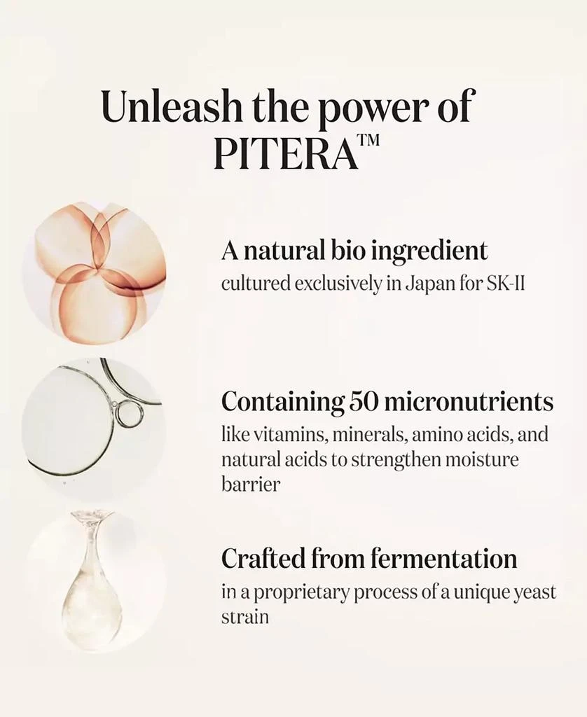 SK-II LXP Ultimate Revival Serum 7