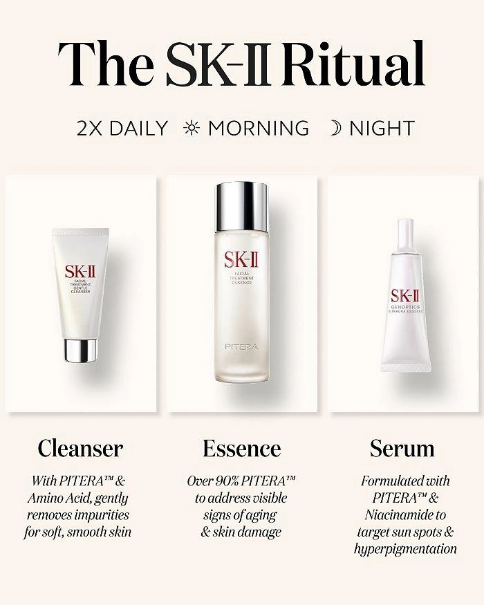 SK-II Ultimate Aura Essentials Kit 3