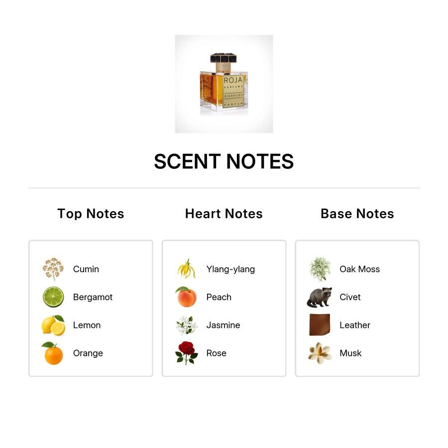 Roja Parfums Roja Parfums Diaghilev Parfum Unisex EDP 2