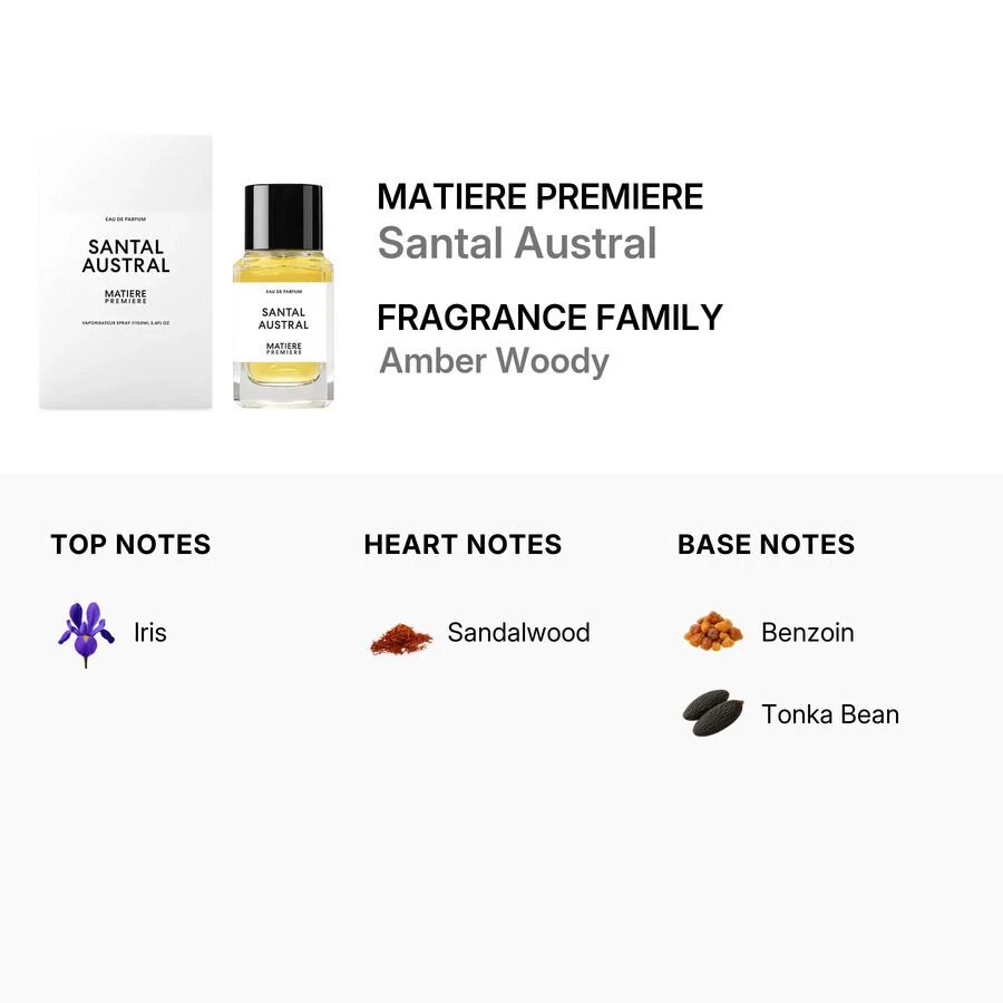 Matiere Premiere Matiere Premiere Santal Austral Unisex EDP 3