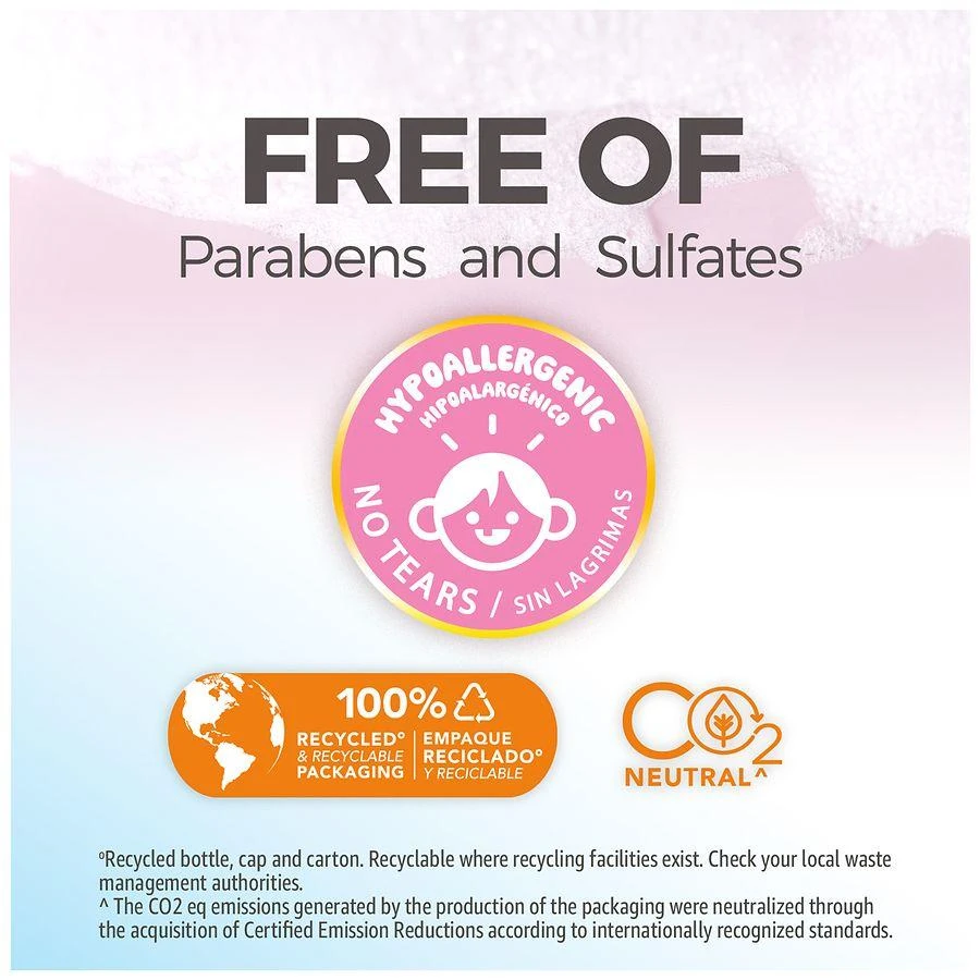 Tio Nachito Baby Shampoo Royal Jelly + Chamomile 4