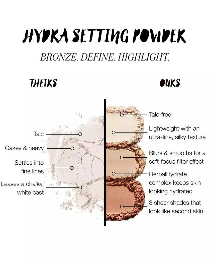 RMS Beauty Hydra Setting Powder, 0.35 oz. 5