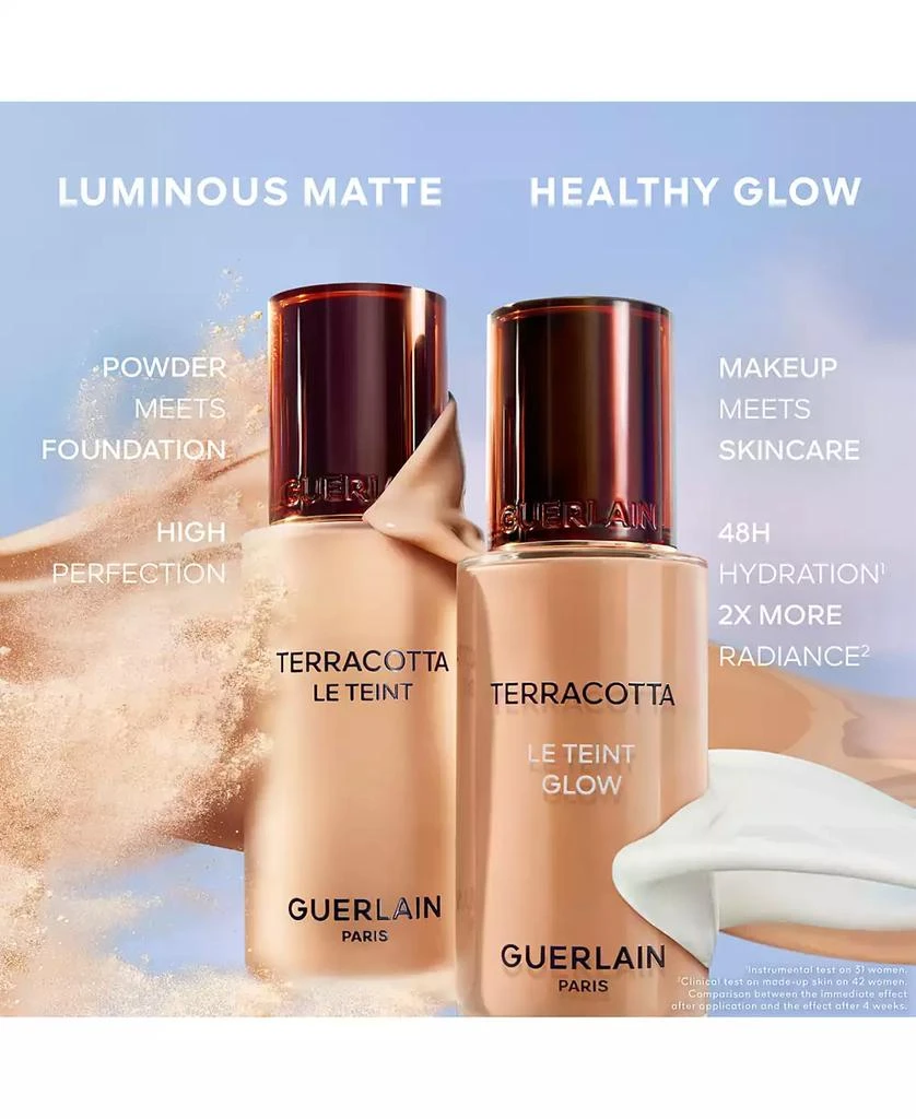 Guerlain Terracotta Le Teint Glow Foundation 8