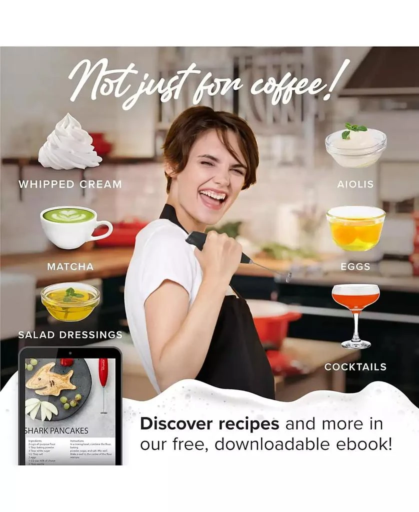 POWERLIX Milk Frother Battery Operated Foam Maker For Coffee With Stainless Steel Stand 6