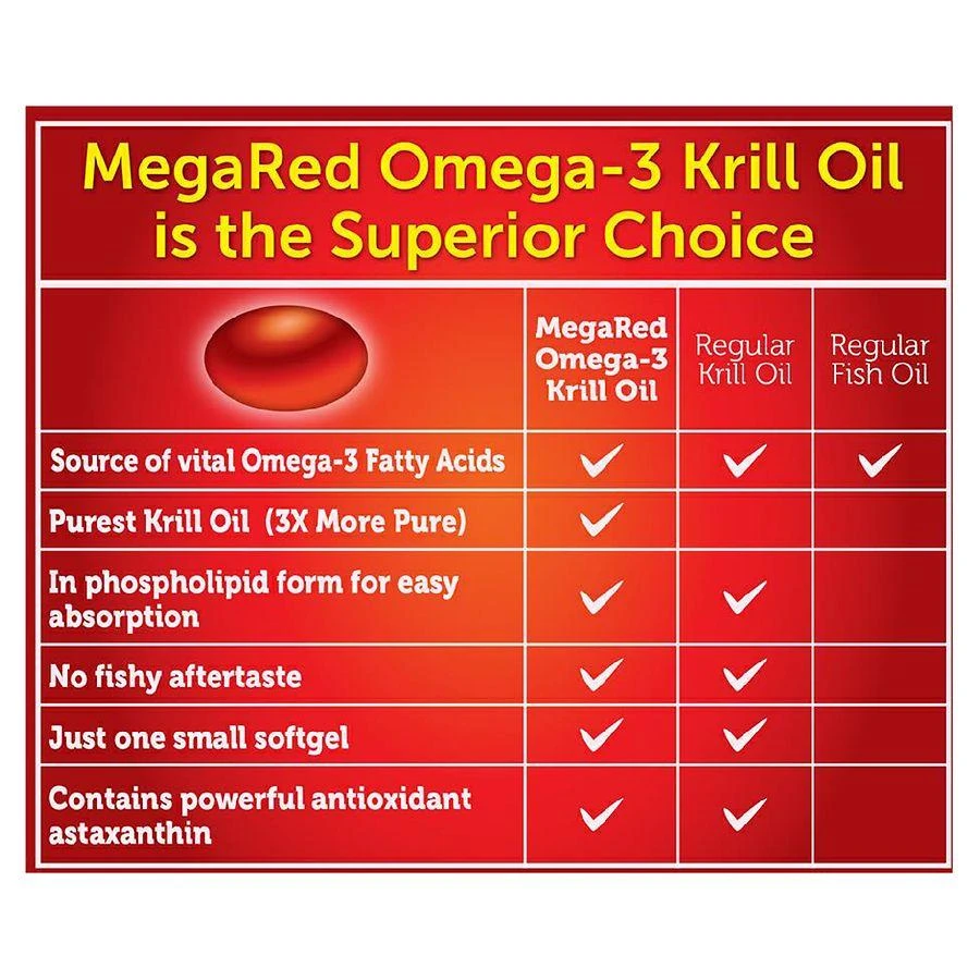 MegaRed Omega-3 Krill Oil Extra Strength 500mg 4