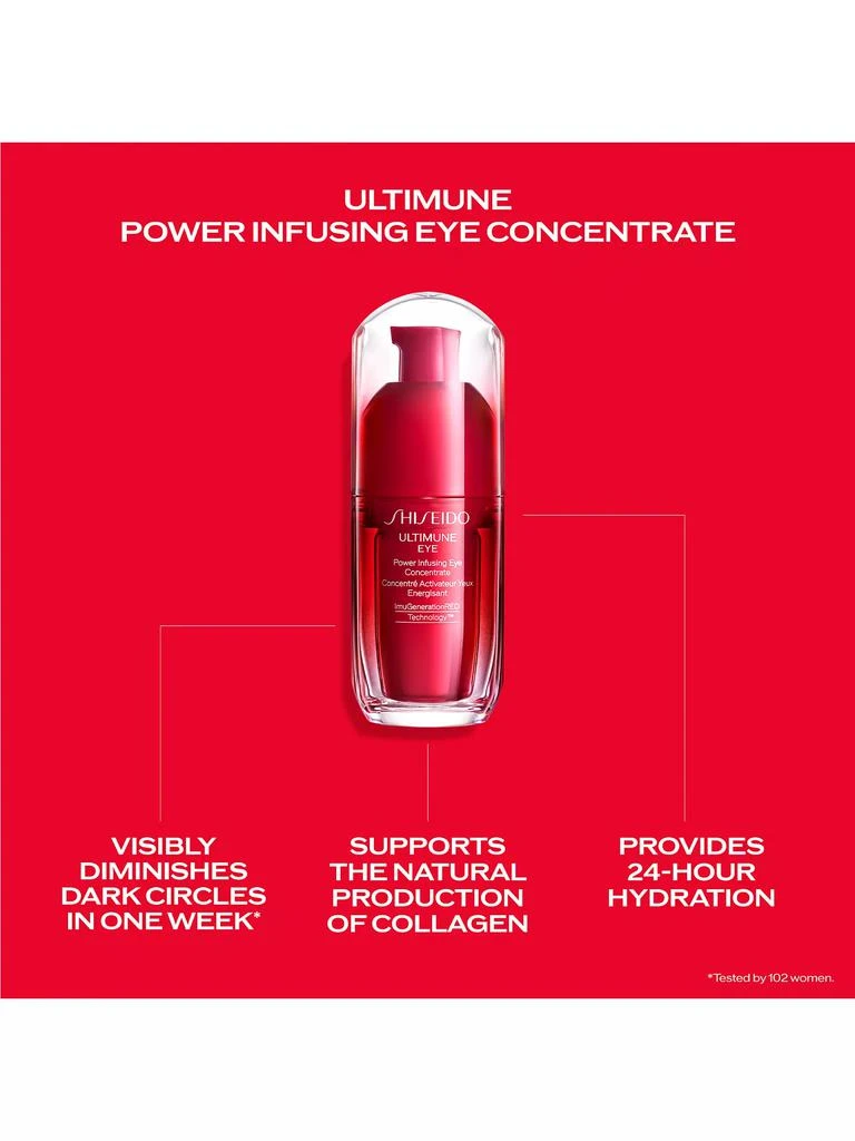 Shiseido Ultimune Eye Power Infusing Eye Concentrate 4