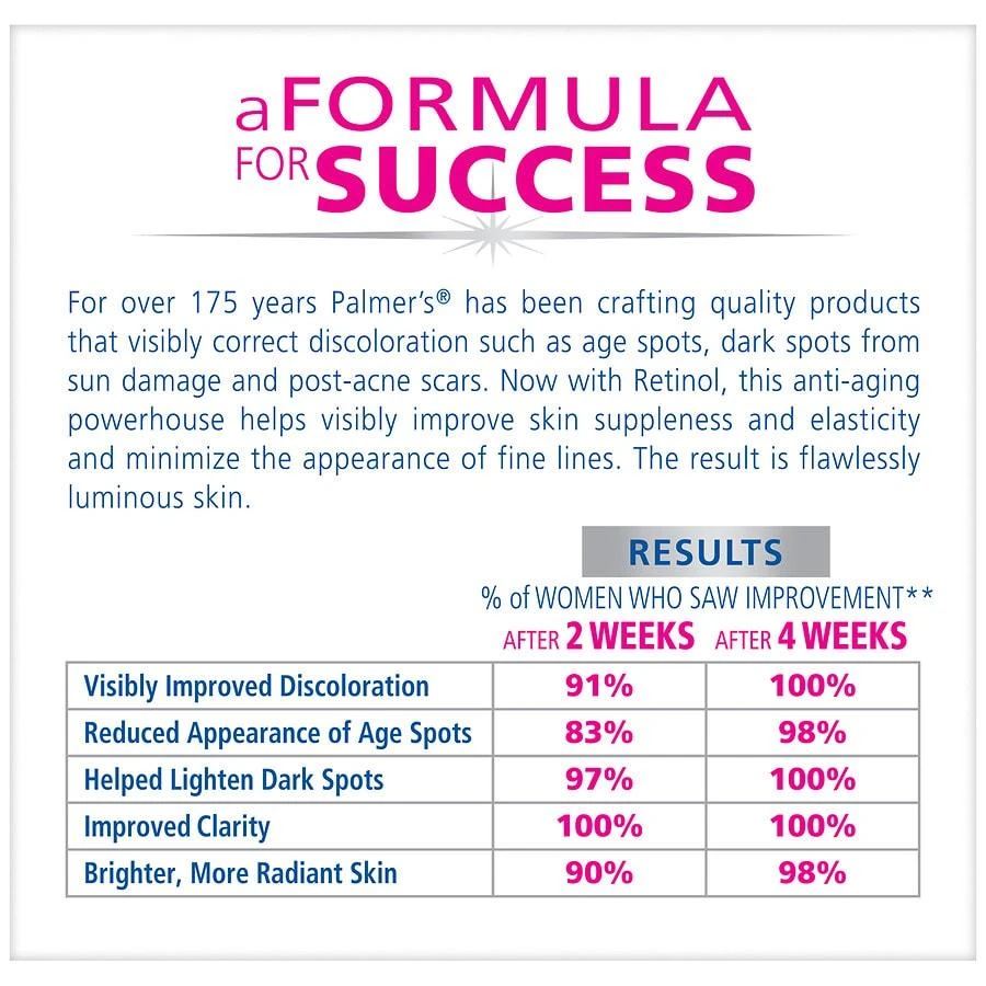 Palmer's Skin Success Fade Cream for All Skin Types 4