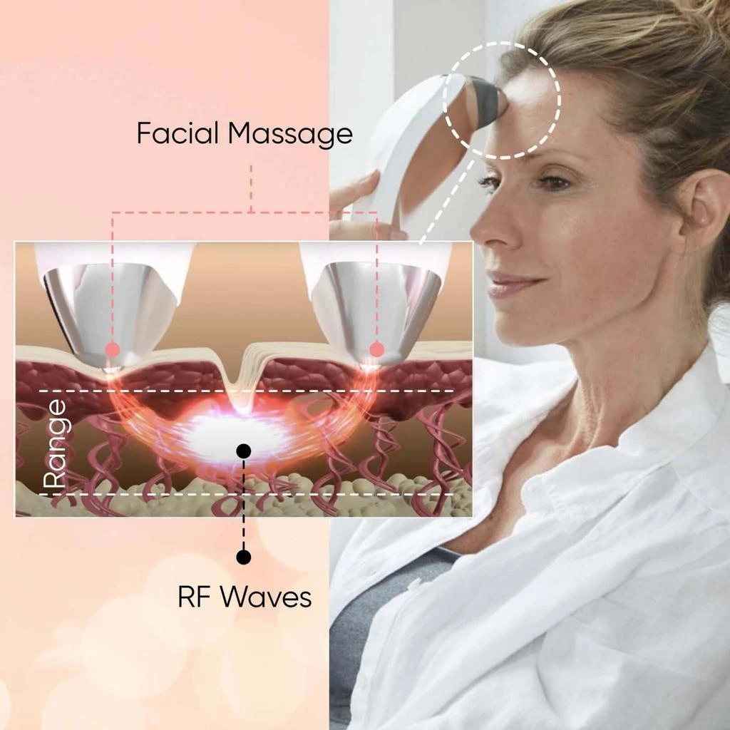 Sensica Sensica Sensilift Anti-Aging RF 9