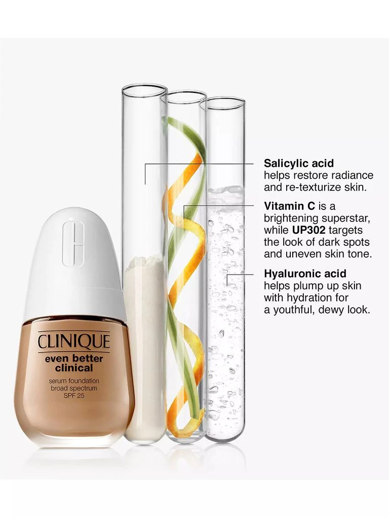 Clinique Even Better Clinical Serum Foundation Broad Spectrum SPF 25 3