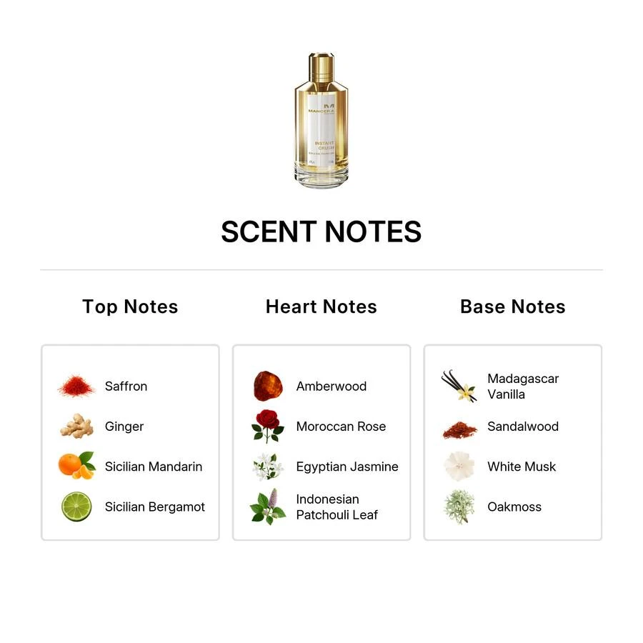 MANCERA Mancera Instant Crush Unisex EDP 3