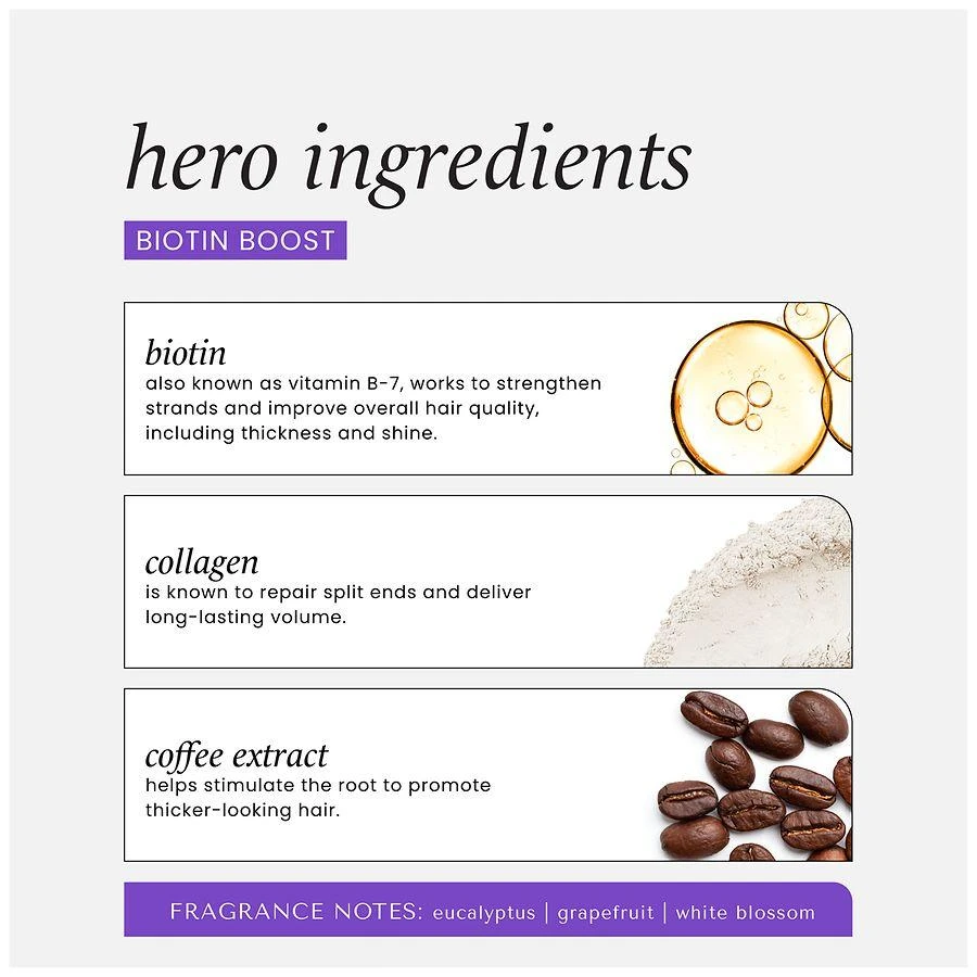 Hask Biotin Boost Thickening Conditioner 4