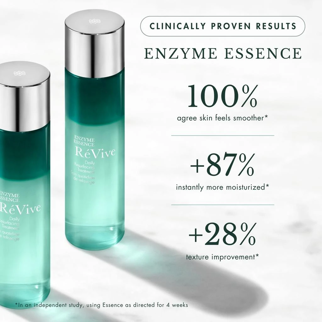 RéVive RéVive Skincare Enzyme Essence Daily Resurfacing Treatment 135ml 2