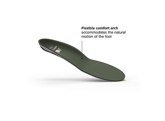 New Balance Flex Cushion 2