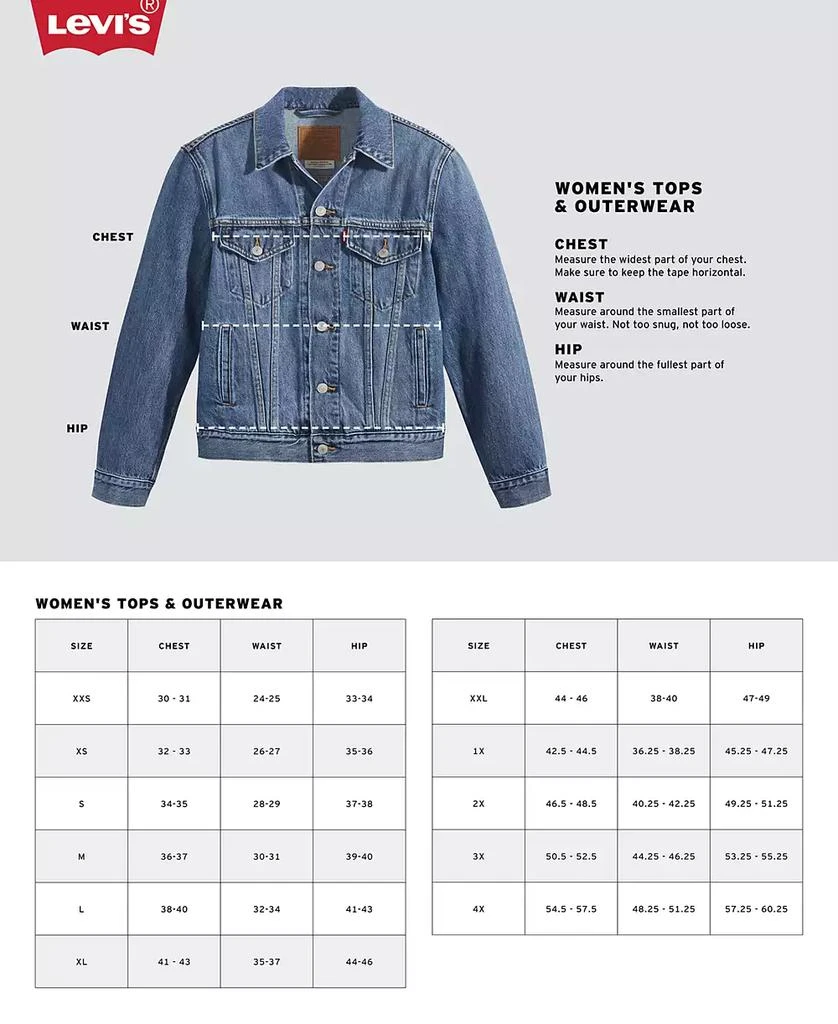 Levi's Plus Size '90s Cotton Denim Trucker Jacket 4