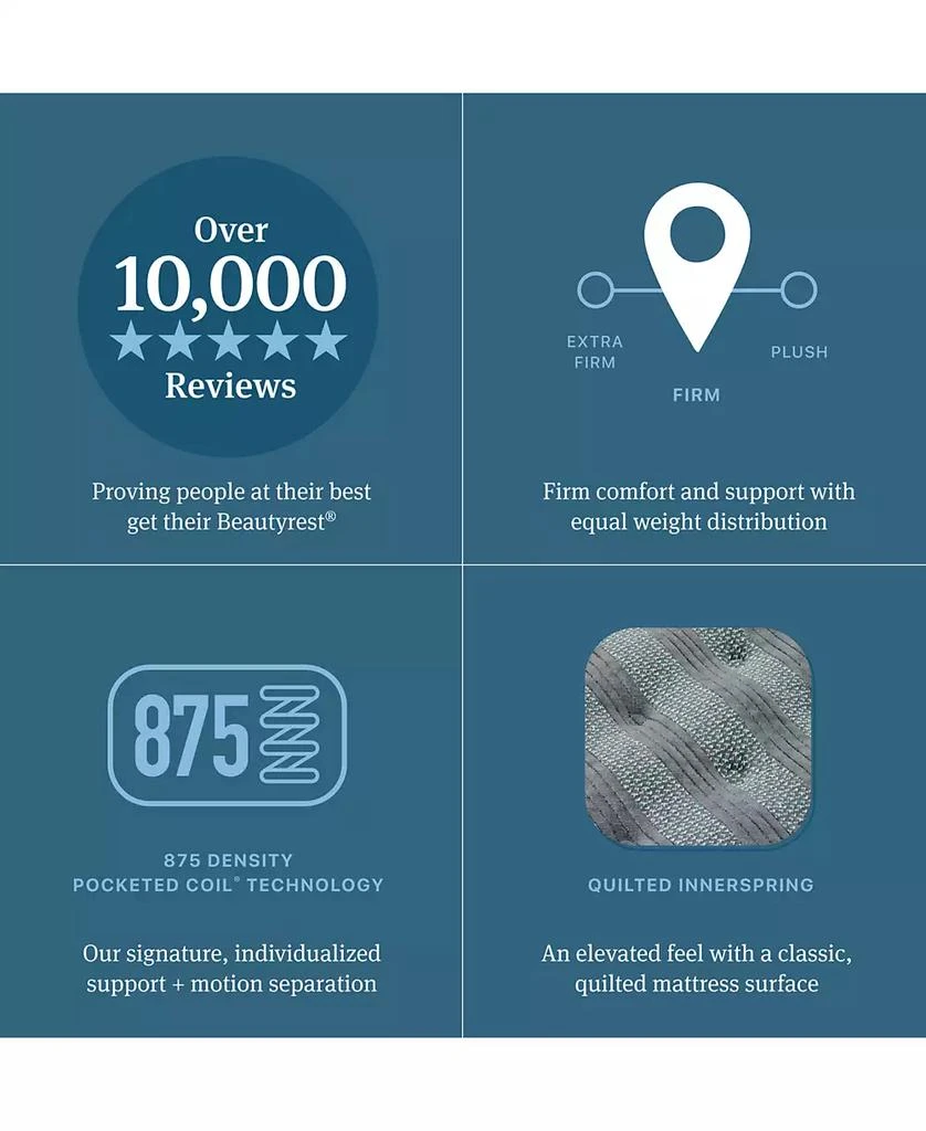 Beautyrest Level One 13" Firm Tight Top Mattress Collection 5