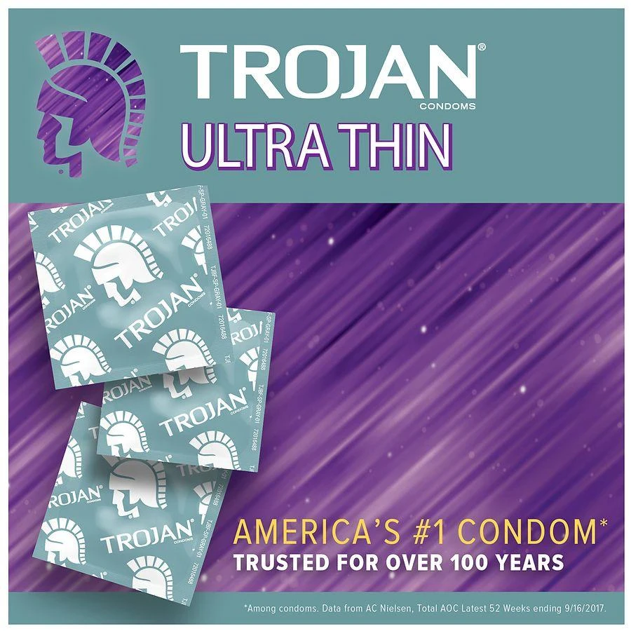 Trojan Ultra Thin Premium Lubricated Condoms 4