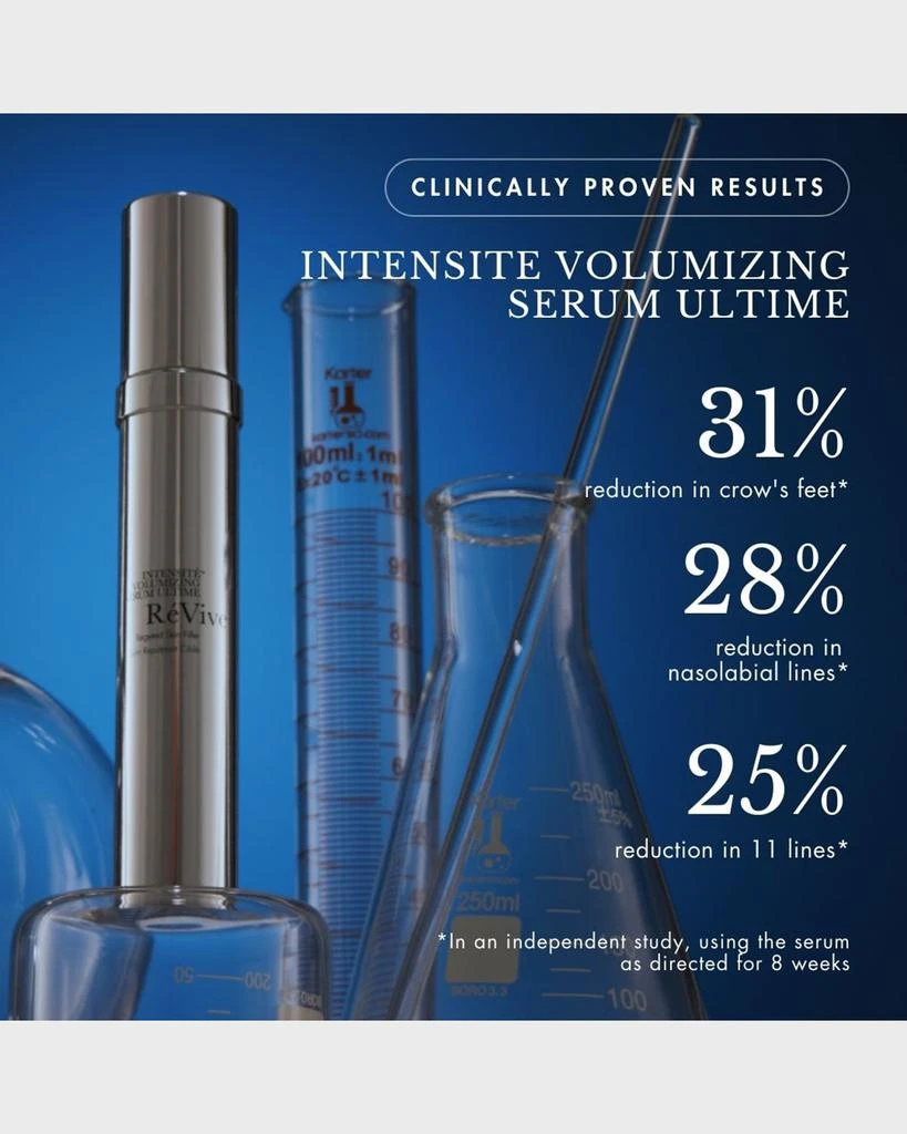 Revive Intensite Volumizing Serum Ultime Targeted Skin Filler 3