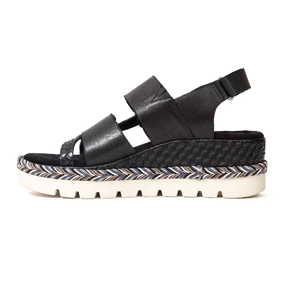 Jambu Delight Wedge Sandals 3