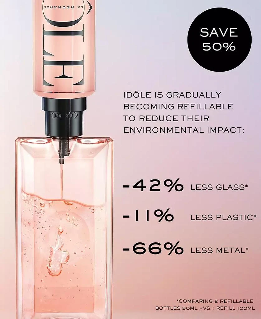 Lancôme Idôle Eau de Parfum Purse Spray, 0.34 oz. 2