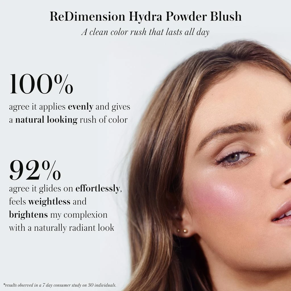 RMS Beauty RMS Beauty ReDimension Hydra Powder Blush 7g 6