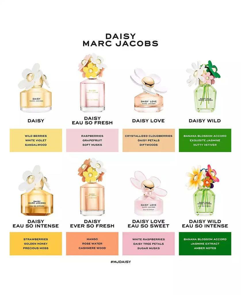 Marc Jacobs Daisy Love Eau So Sweet Eau de Toilette, 1.6-oz. 4