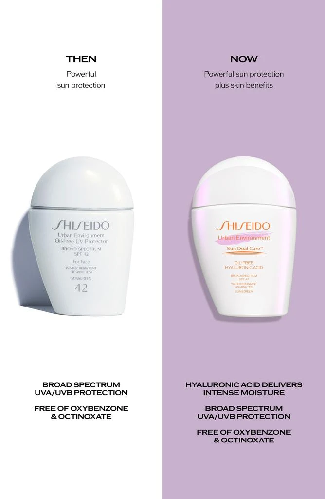 Shiseido Urban Environment Sun Dual Care™ Oil-Free Broad Spectrum SPF 42 Sunscreen 5