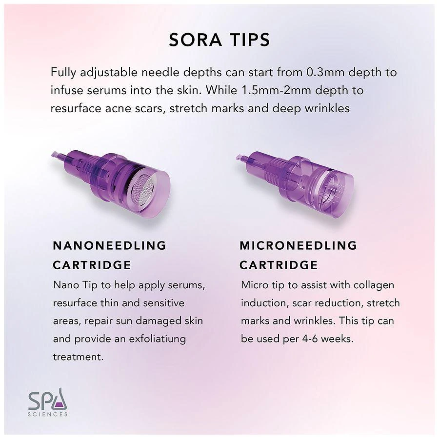 Spa Sciences Sora Microneedle Derma Pen System - USB Rechargeable 8