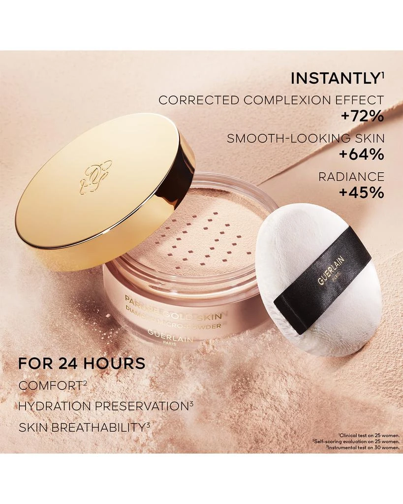 Guerlain Parure Gold Loose Powder 5