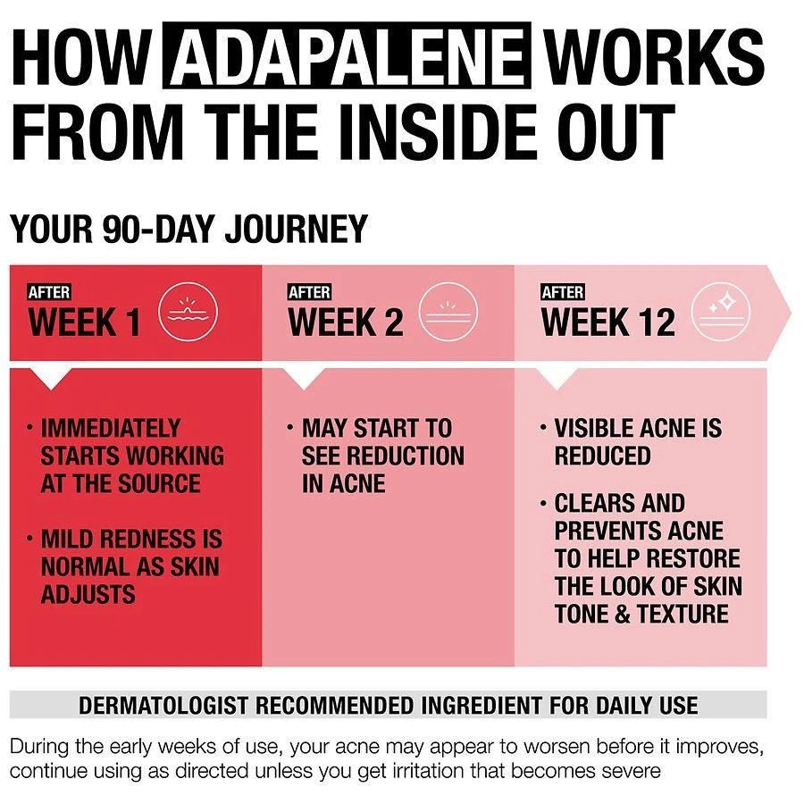 Neutrogena 0.1% Adapalene Gel Acne Treatment Fragrance-Free 3