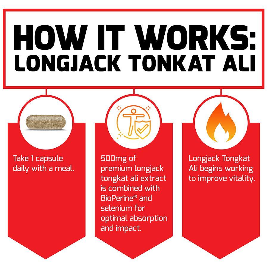Force Factor Longjack Tongkat Ali Capsules