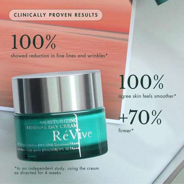 Revive RéVive Moisturizing Renewal Day Cream SPF30 Broad Spectrum (UVA/UVB) Sunscreen PA+++ 50ml 2