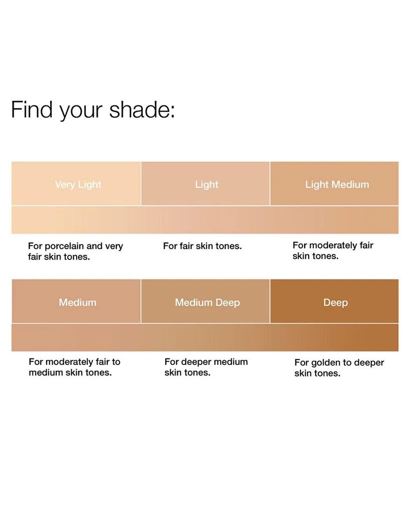 Clinique Moisture Surge CC Cream Hydrating Color Corrector SPF 30 2