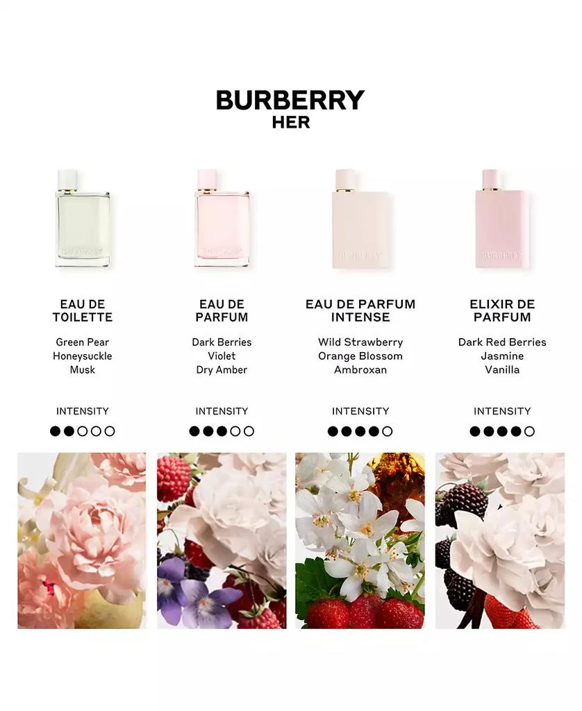 Burberry Her Eau de Parfum Spray, 1-oz. 4