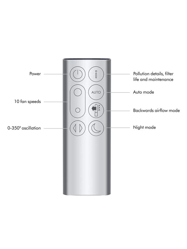 Dyson TP07 Purifier Cool Connected Tower Fan 3