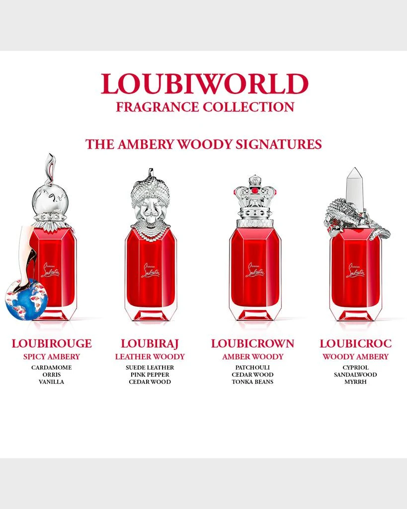 Christian Louboutin Loubirouge Eau de Parfum 5